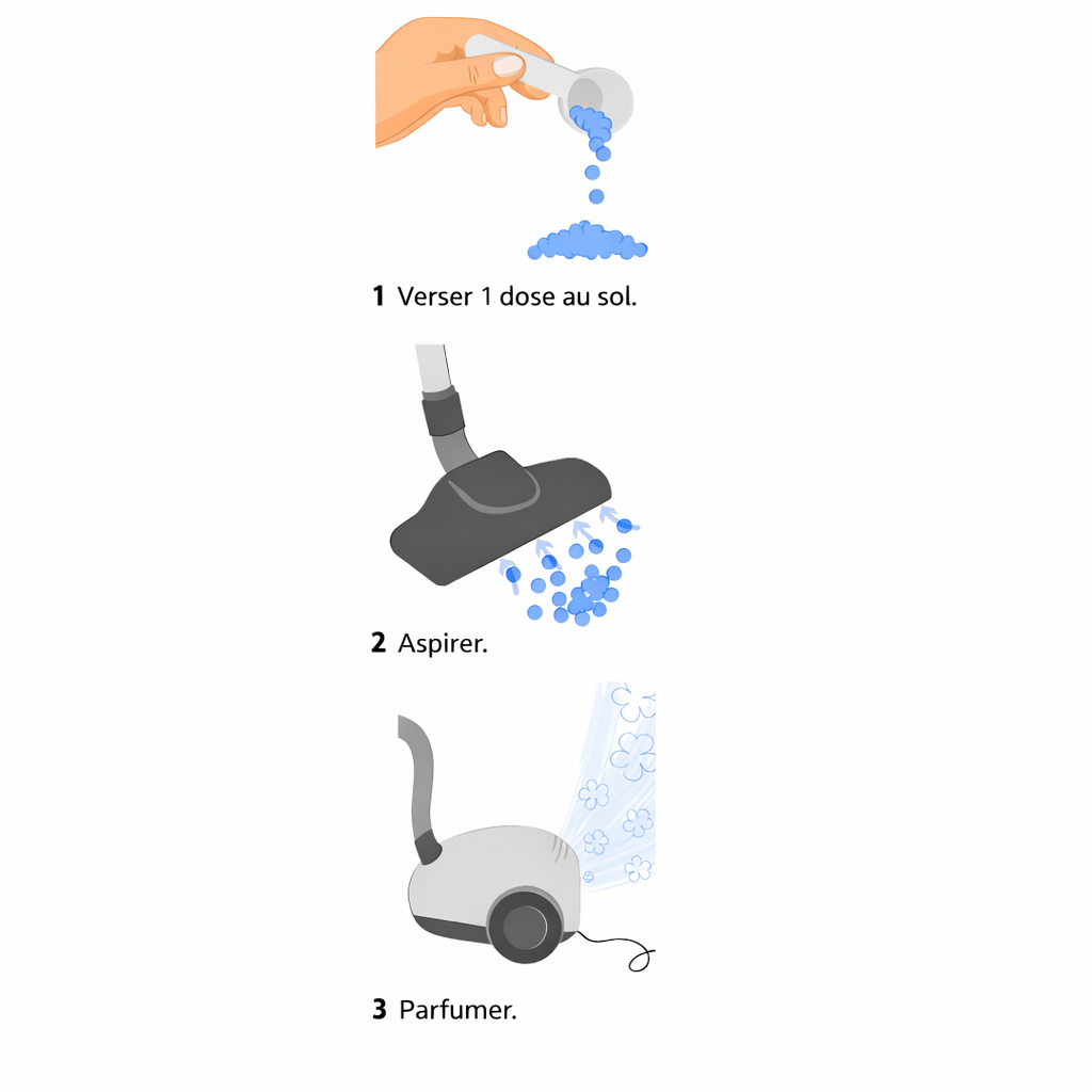 Pourdre d'Aspirateur |Fruits Rouges